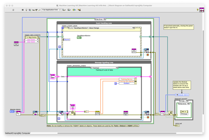 Regaliamo un’ora di consulenza di un nostro LabVIEW Software Engineer