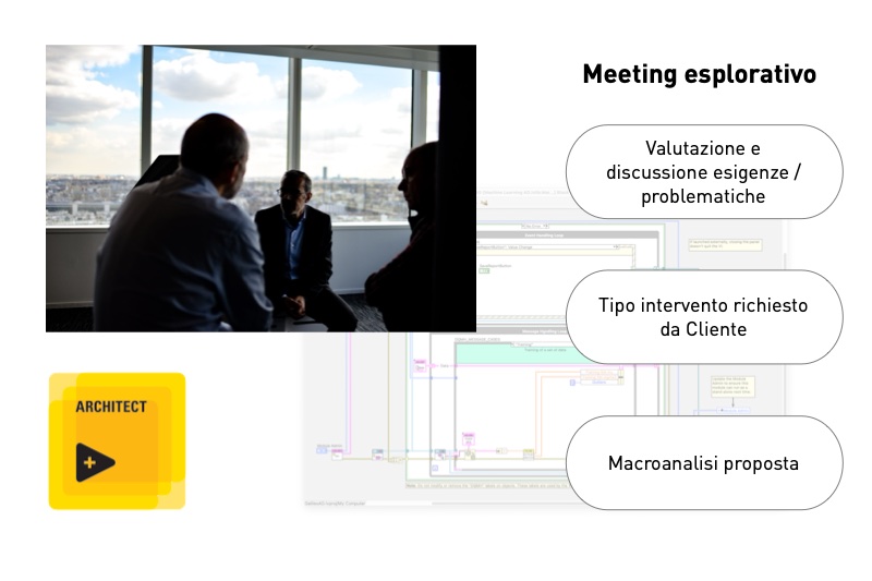 Per i nuovi Clienti: una sessione di consulenza gratuita LabVIEW
