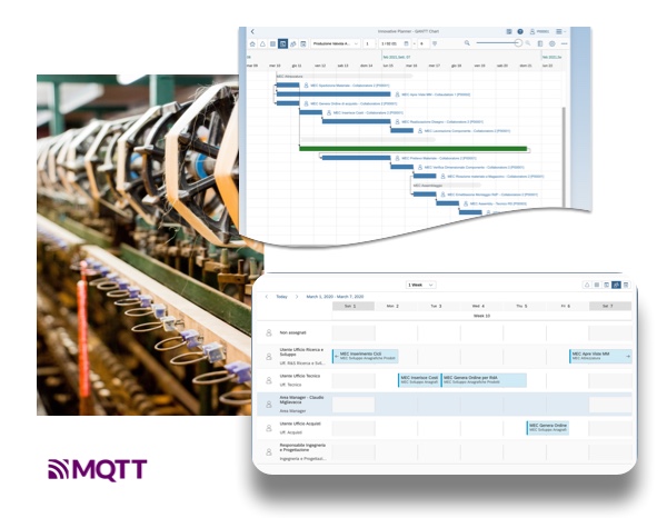 Innovative Planner, Project Manager Enterprise pensato per il Processo Produttivo